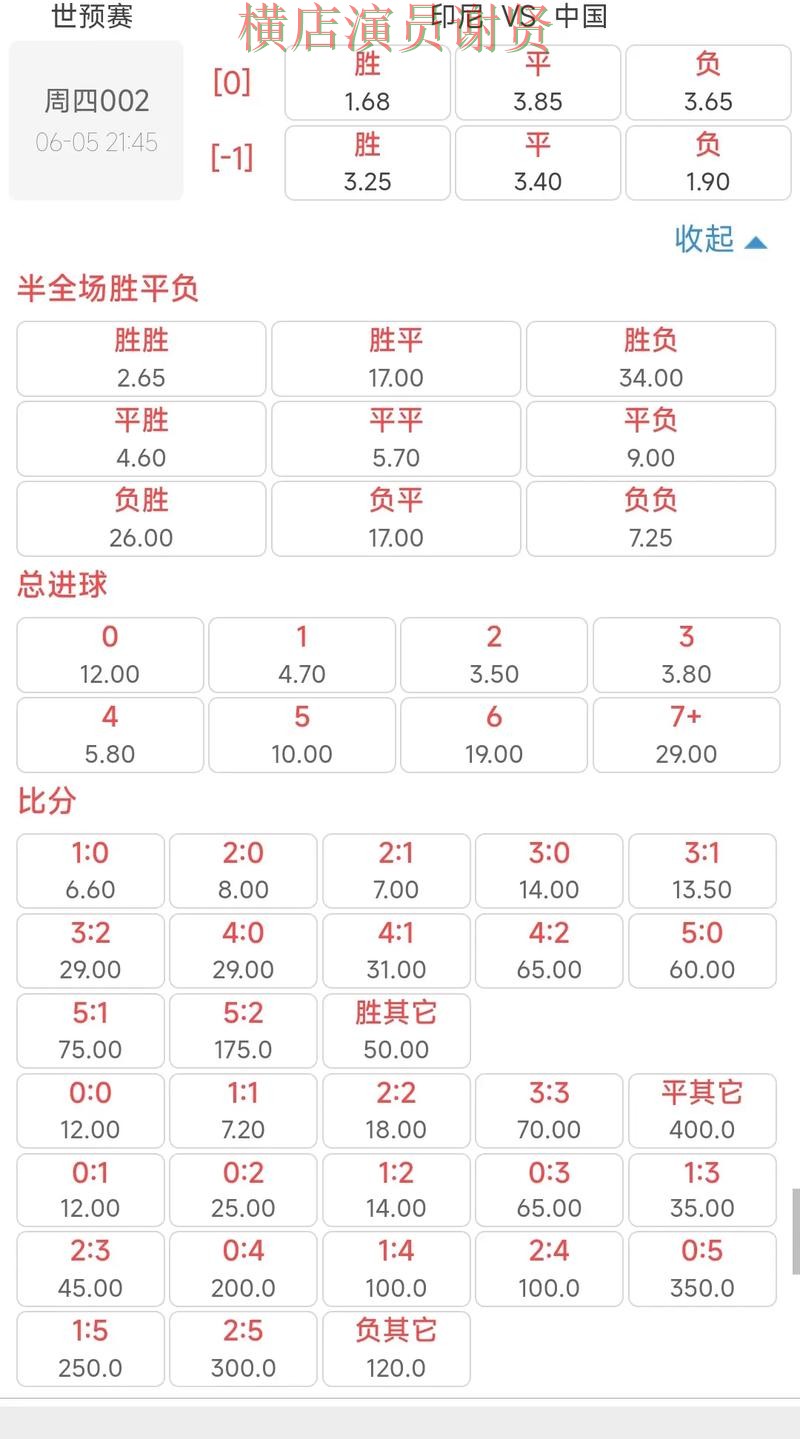 FB体育世界杯投注网站入口与赔率分析