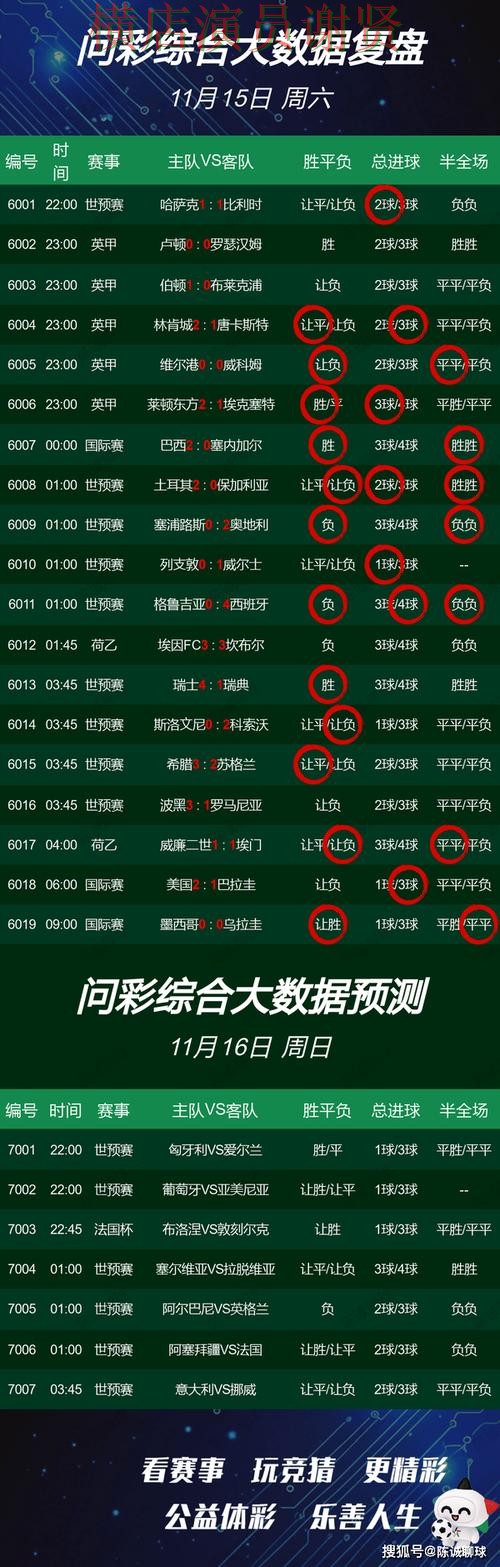 足球投注平台赛事数据分析与预测参考 足球投注平台赛事数据分析与预测参考
