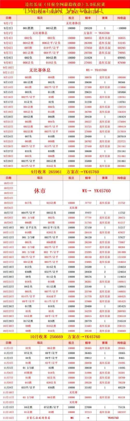AB体育世界杯赔率变化趋势与投注策略解析 AB体育世界杯赔率变化趋势与投注策略解析