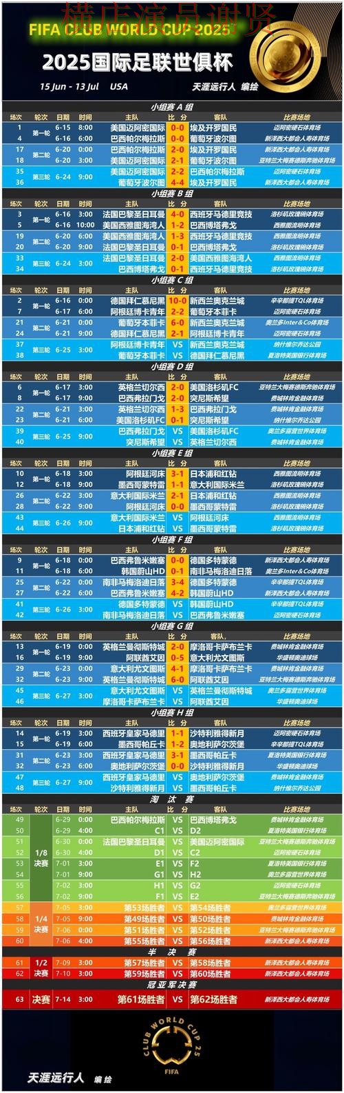 AB体育世界杯赔率变化趋势与投注策略解析 AB体育世界杯赔率变化趋势与投注策略解析