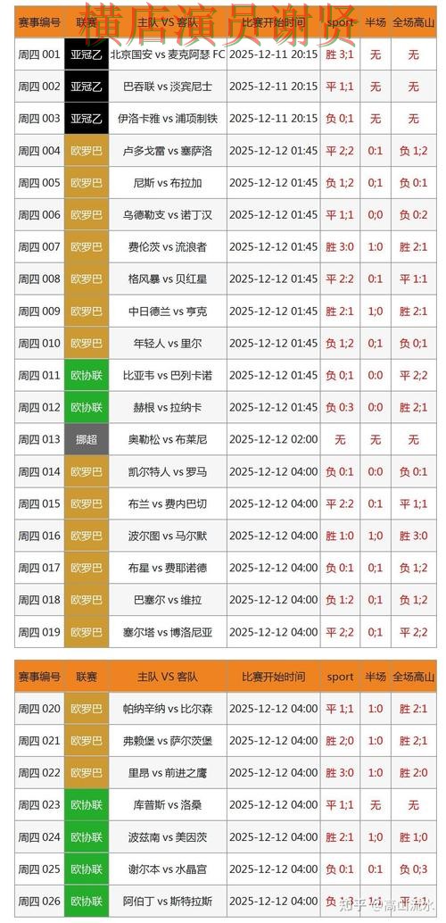 世界杯投注网站实时数据分析与趋势解读 世界杯投注网站实时数据分析与趋势解读