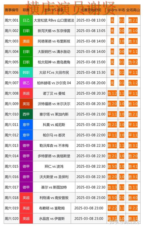 爱体育世界杯投注网站入口与赔率分析 爱体育世界杯投注网站入口与赔率分析