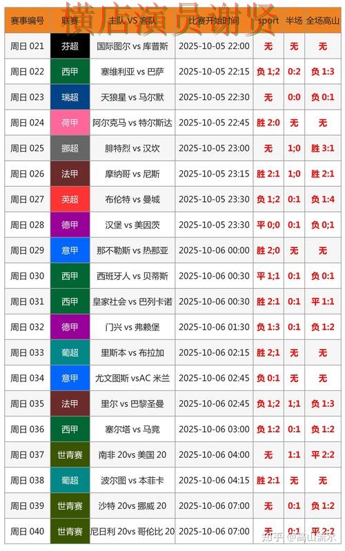 世界杯投注历史交锋数据有没有参考价值技巧总结
